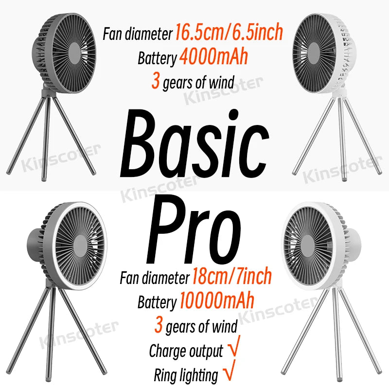 10000mAh 4000mAh Camping Fan Rechargeable Desktop Portable Circulator Wireless Ceiling Electric Fan with Power Bank LED Lighting - Image 8