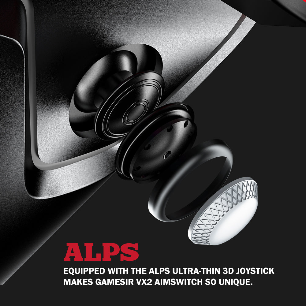 Keyboard and mouse - Image 7