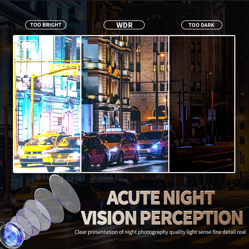 TiESFONG M10max 2K 1440P Dash Cam for Car DVR 4CH 360 Camera 24H Parking Monitor & GPS Night Vision Auto Video Recorder 256Gmax - Image 8