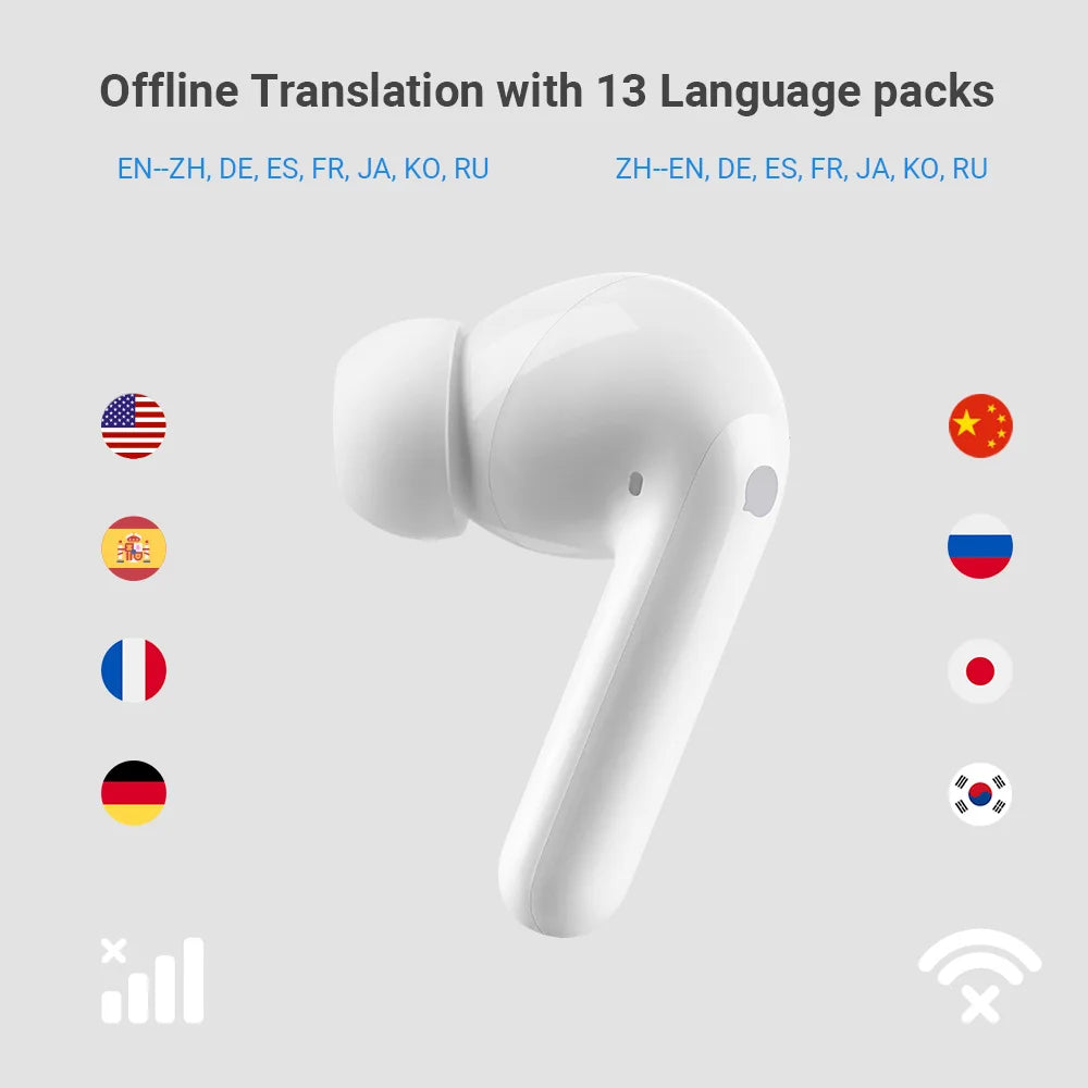TimeKettle M3 Language Simultaneous Translator Headset Business Interpretation Earphone Travel Voice Translation Earbuds - Image 4