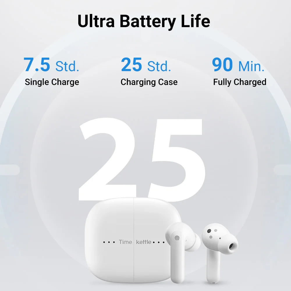 TimeKettle M3 Language Simultaneous Translator Headset Business Interpretation Earphone Travel Voice Translation Earbuds - Image 6